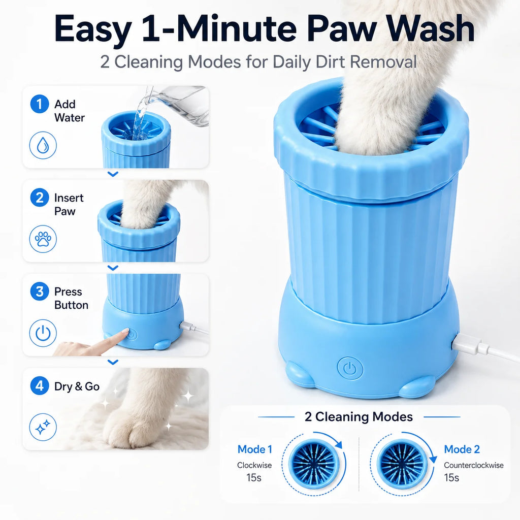Automatic Electric Dog Paw Cleaner