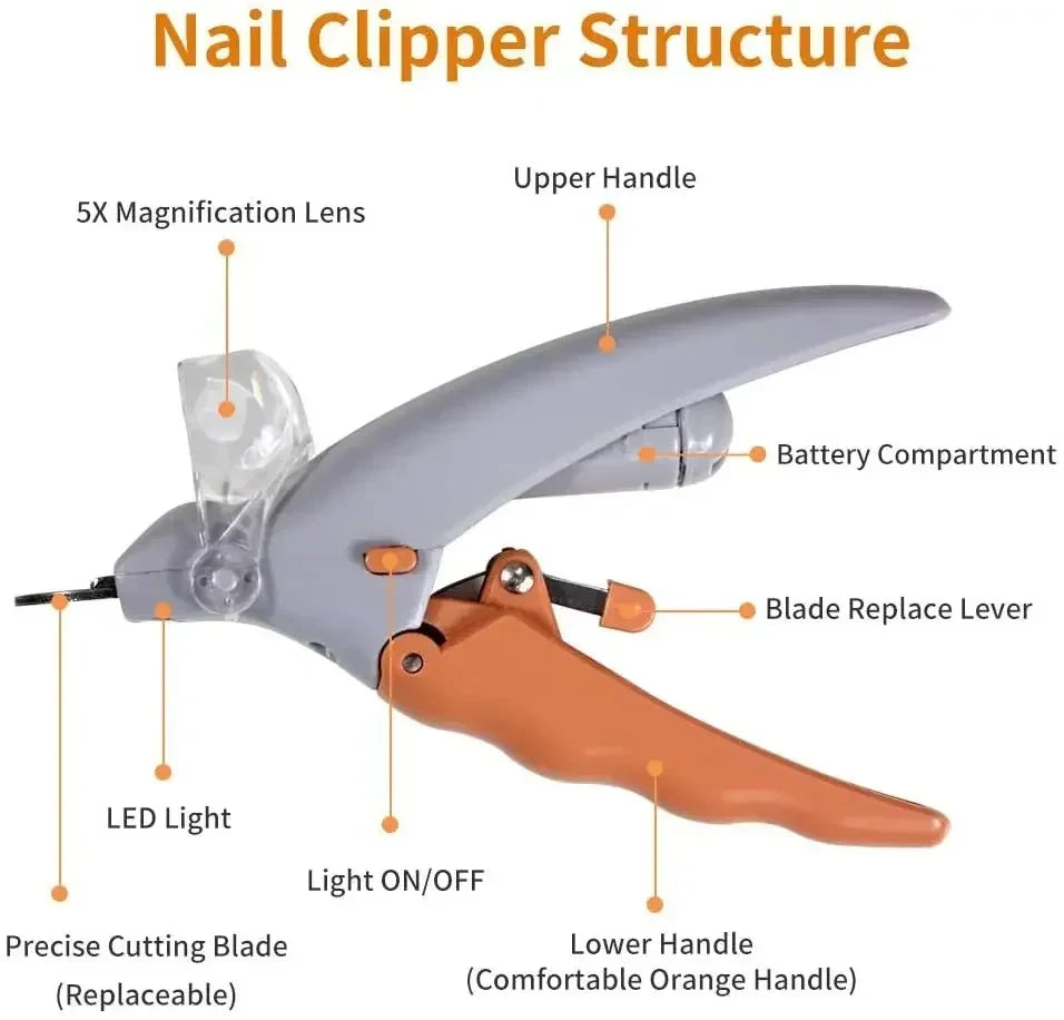 LED Light Pet Nail Clipper