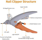 LED Light Pet Nail Clipper