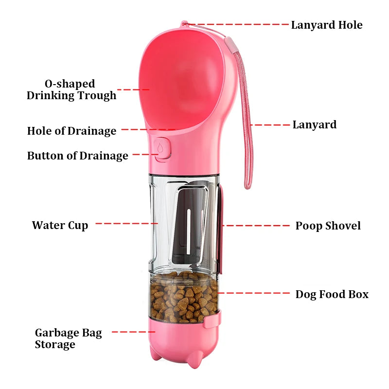 3-in-1 Portable Pet Water Bottle & Feeder