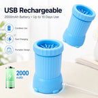 Automatic Electric Dog Paw Cleaner